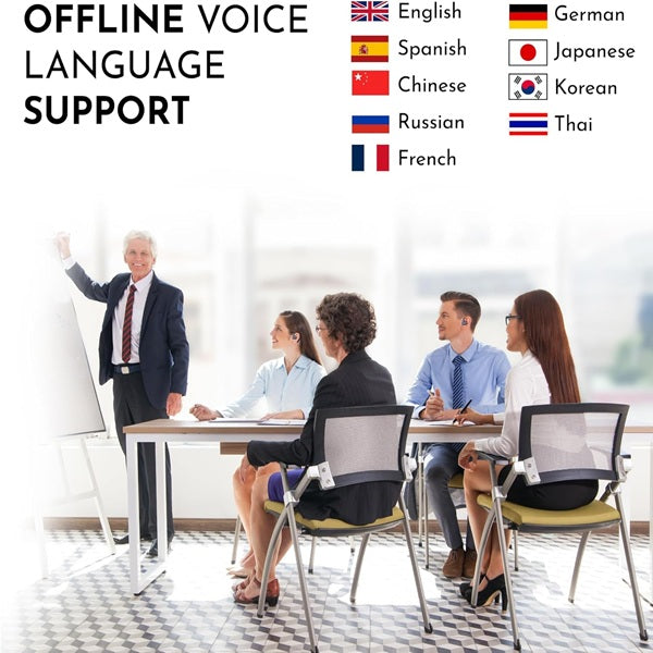 AI Translation Earbuds Real Time